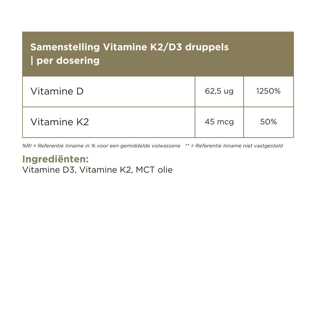 Vitamine K2/D3 druppels - CL Health by Charlotte Labee