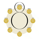 8-daagse Brain Balance Challenge - CL Health by Charlotte Labee